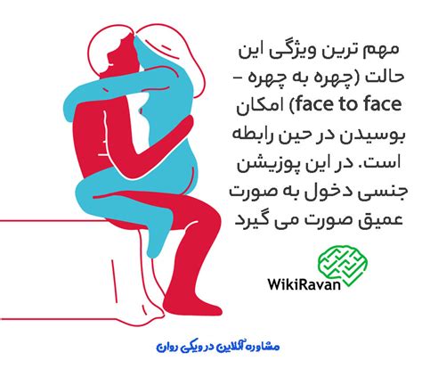 جنسی سکسی|بهترین پوزیشن های سکسی (25 عکس+ویدئو)